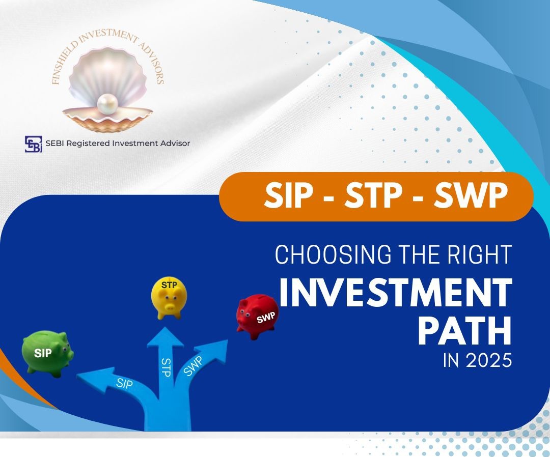 Macro-Financial Synchronization through Systematic Mechanisms